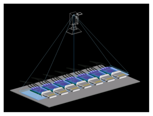 High speed motion capture system in factory operation